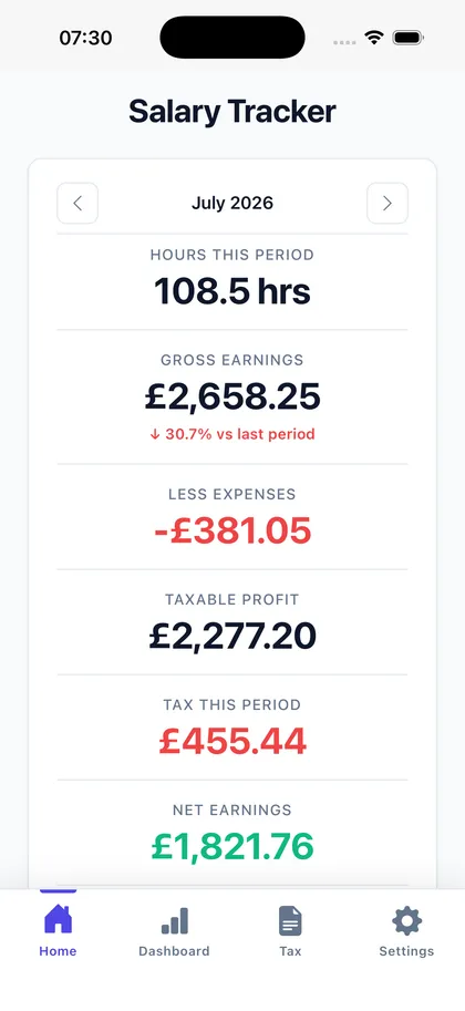 TradeLedger home screen showing gross earnings, expenses, tax and net pay